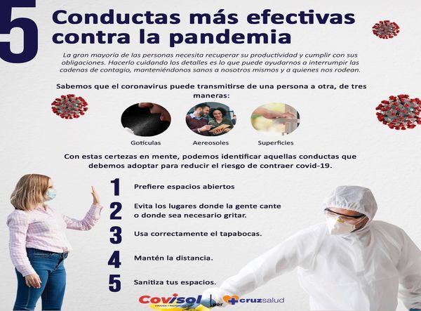 MSC Noticias - 5-conductas Coronavirus The Media Office 