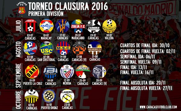 MSC Noticias - Calendario-Clausura- FC CCS Futbol Club Futbol 