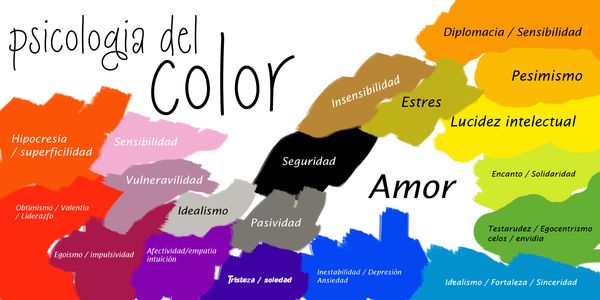 MSC Noticias - psicologia-del-color-1 Salud The Box Com 
